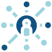 Supply Chain Talent